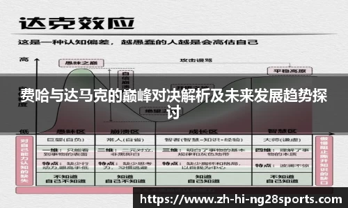 费哈与达马克的巅峰对决解析及未来发展趋势探讨