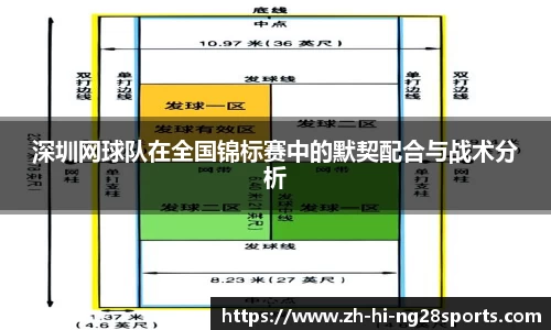 深圳网球队在全国锦标赛中的默契配合与战术分析