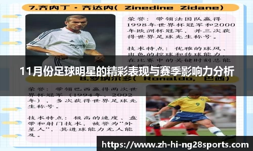 11月份足球明星的精彩表现与赛季影响力分析