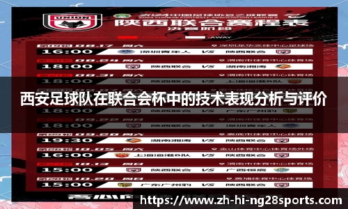 西安足球队在联合会杯中的技术表现分析与评价