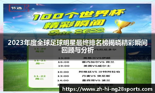 2023年度全球足球明星最终排名榜揭晓精彩瞬间回顾与分析