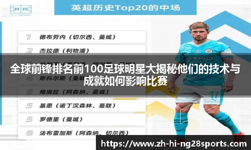 全球前锋排名前100足球明星大揭秘他们的技术与成就如何影响比赛